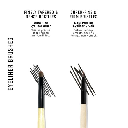 Ultra Precise Eyeliner Brush 7 Ultra Precise Eyeliner Brush